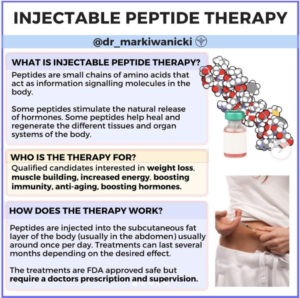 Injectable Peptide Therapy