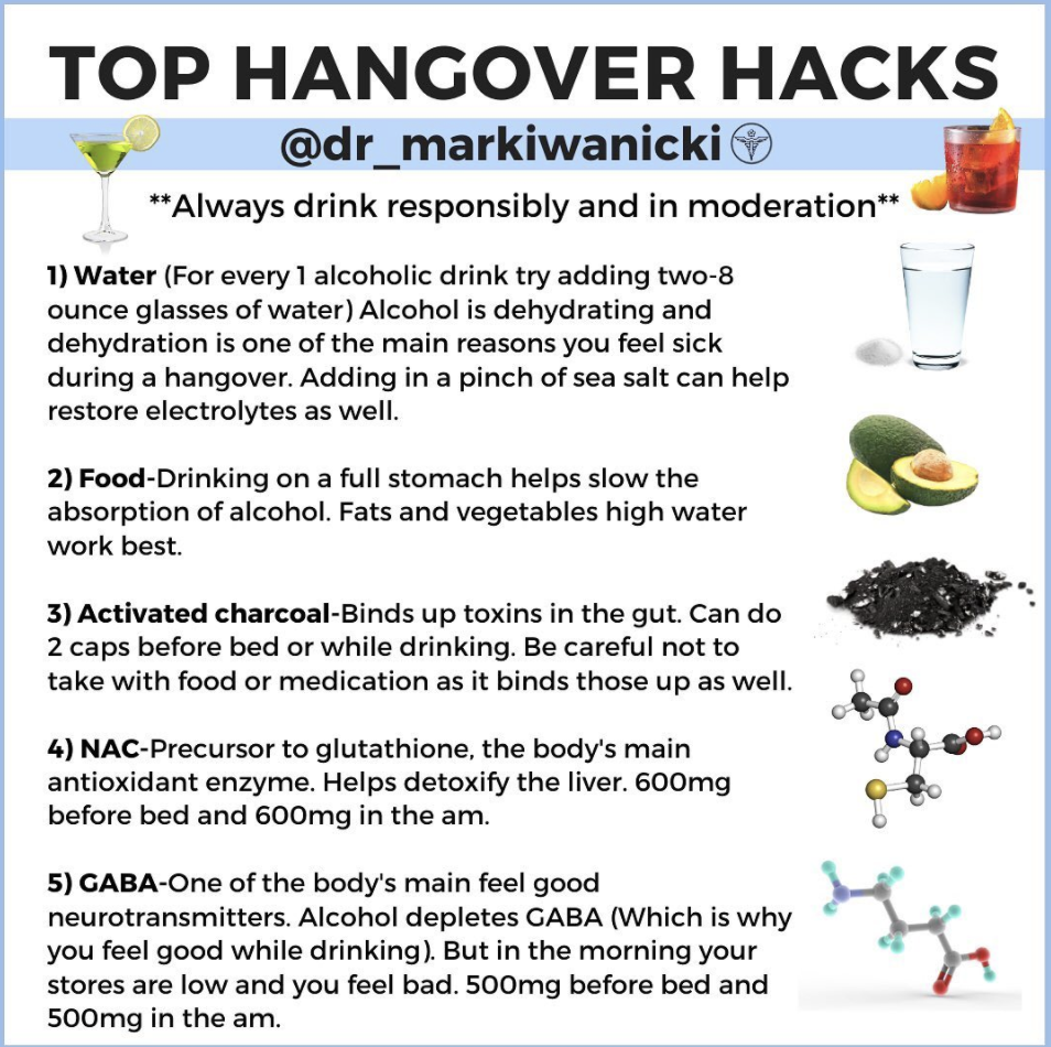 Top 5 Hacks to Stop a Hangover for The Integrative Soul (that parties).