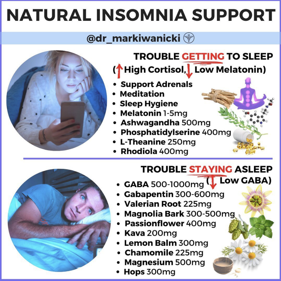 Natural Insomnia Support for a More Restful Night Sleep