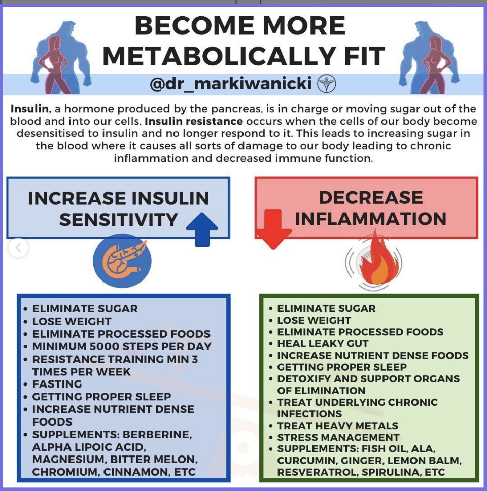 How to Increase Your Metabolic Health