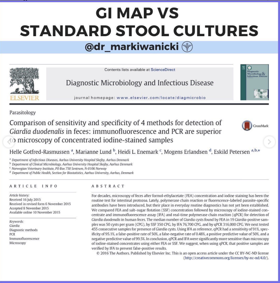GI Map vs Standard Stool Culture Research For the Gut